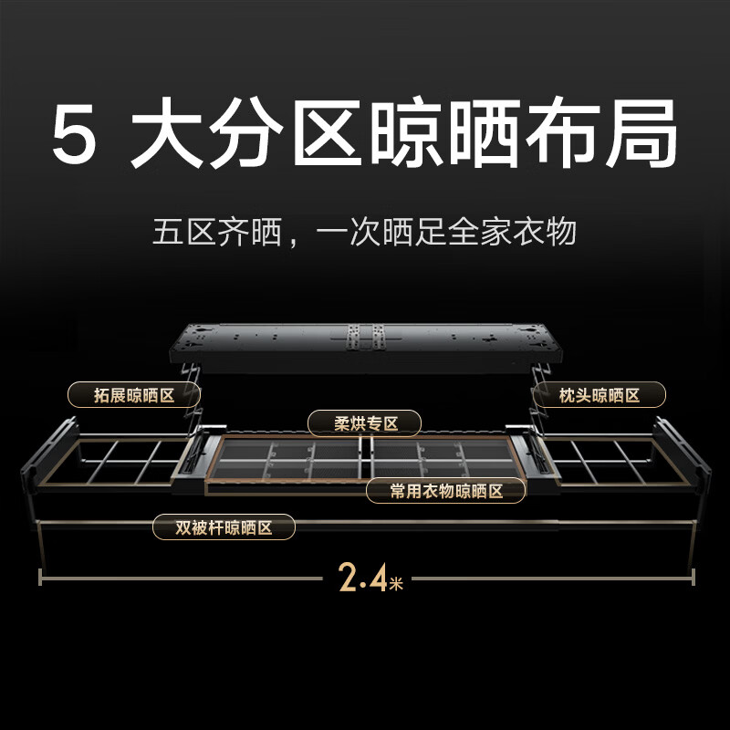 五大分区晾晒