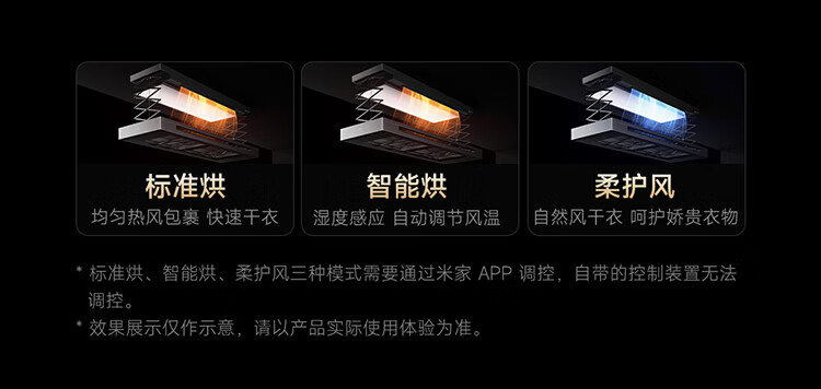 三种烘干模式